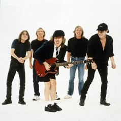 Partituras de musicas gratis de AC/DC