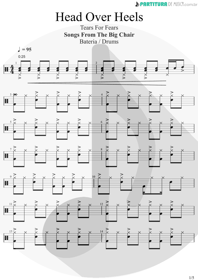 Partitura de musica de Bateria - Head Over Heels | Tears for Fears | Songs from the Big Chair 1985 - pag 1